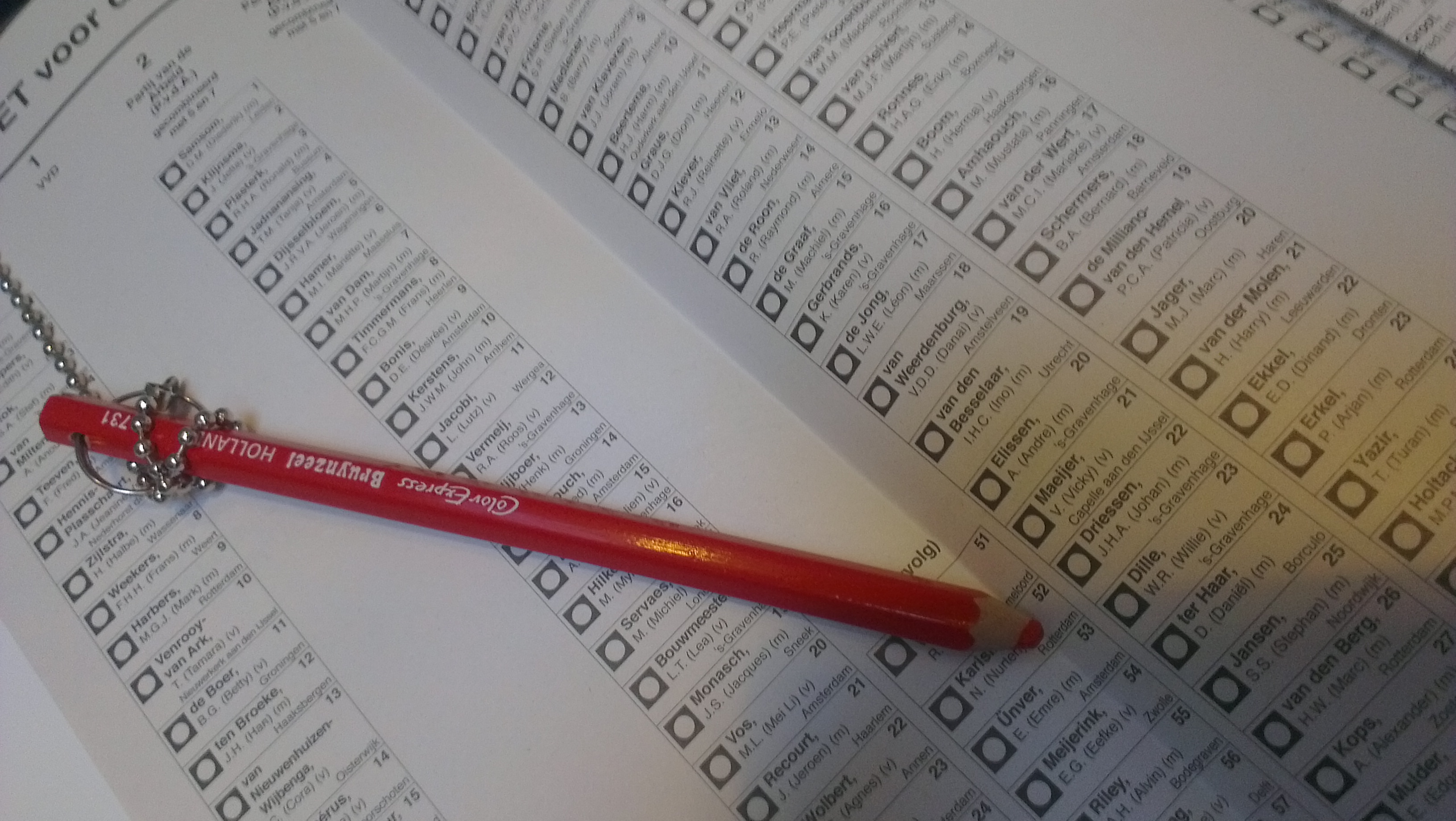 Versplintering. Zoeken naar de balans tussen bestuurbaarheid en representativiteit